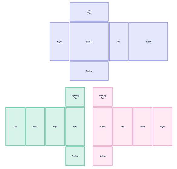 Roblox pants template 585x559 transparent PNG