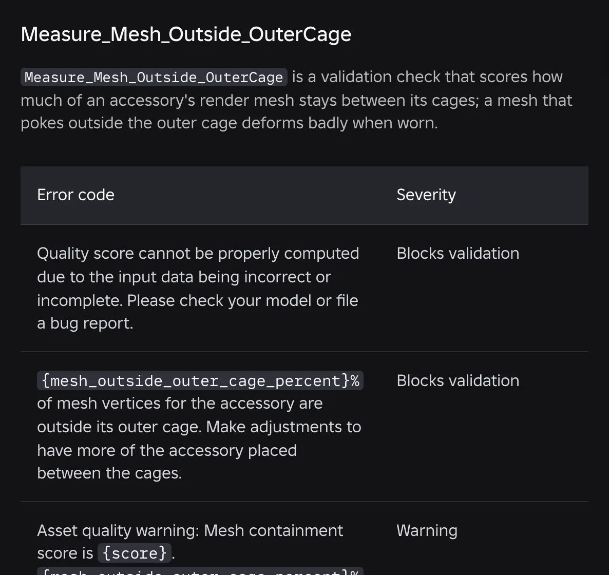 Roblox's official documentation for Measure_Mesh_Outside_OuterCage, showing the exact error strings alongside a Severity column marking each as either Blocks validation or Warning